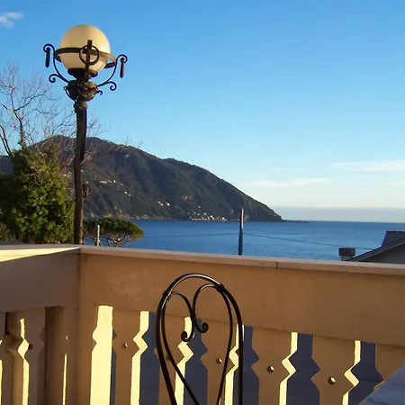 Hotel La Giara